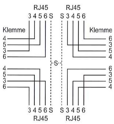 Dose ISDN P-Apparat Ø43 4xRJ45s g weiss – Bild 2